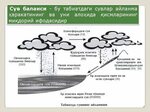 Сув ресурсларини мухофаза қилиш ва ундан оқилона фойдаланиш 